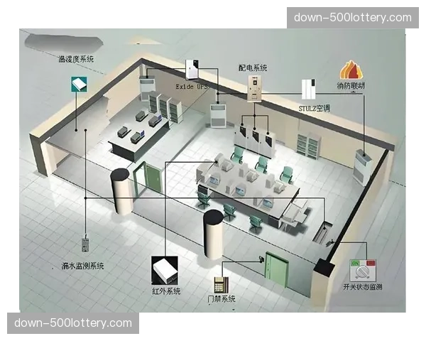 环境感知数据集成至指挥系统，实现基于气象条件的预案切换