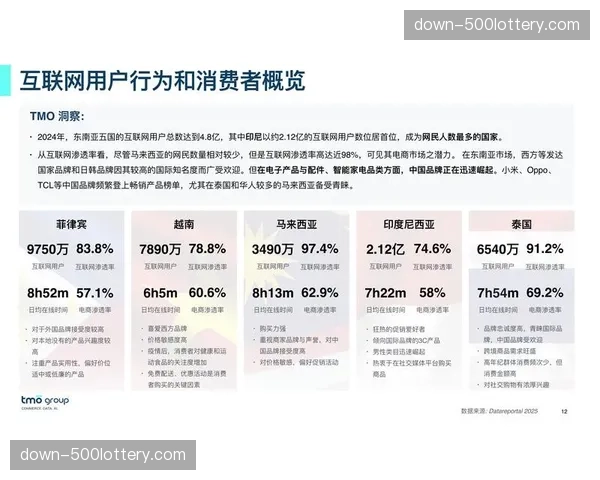 联盟与社交媒体平台TikTok达成扩大内容合作伙伴关系