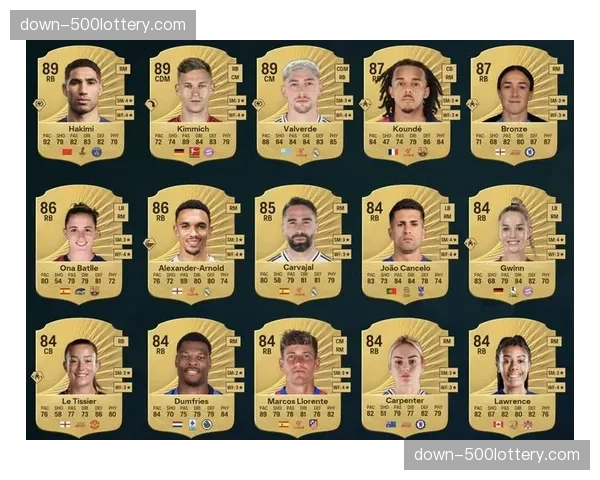 边后卫内收战术的流行:阿诺德、坎塞洛等球员的角色演变